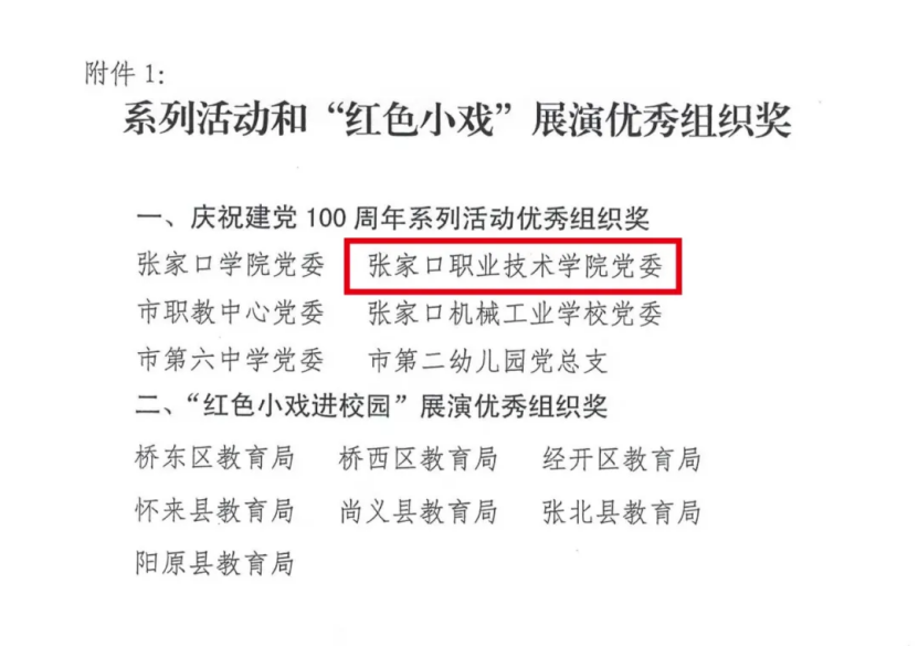 喜报 | 我院在全市庆祝建党100周年系列活动中获奖